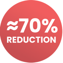 Approximately 70% reduction